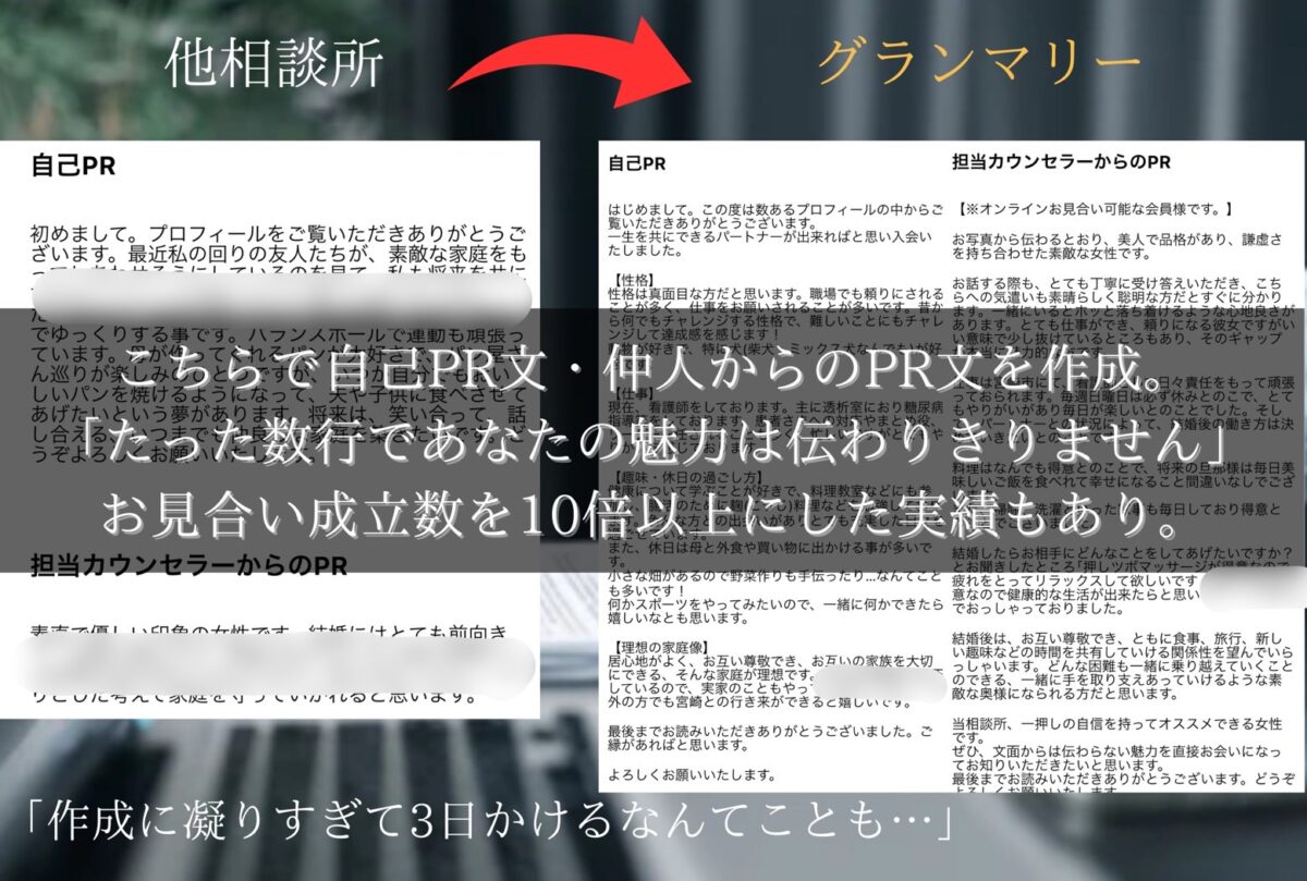 グランマリーのPR文作成