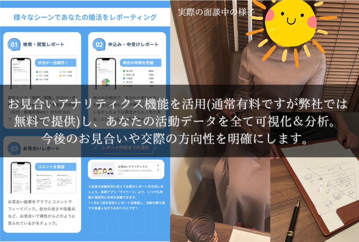 IBJお見合いアナリティクスを用いた面談