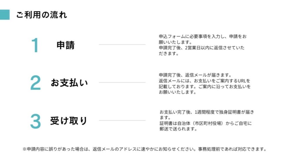 独身証明書取得代行サービスの流れ